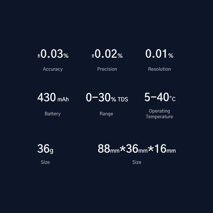 Difluid R2 Extract Refractometer | Coffee Machines Sale