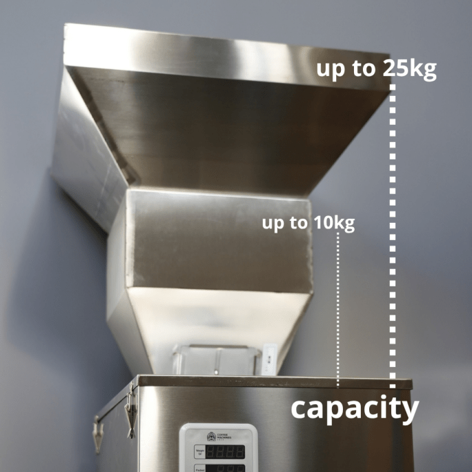 Automatic Scale Hopper Extension #1