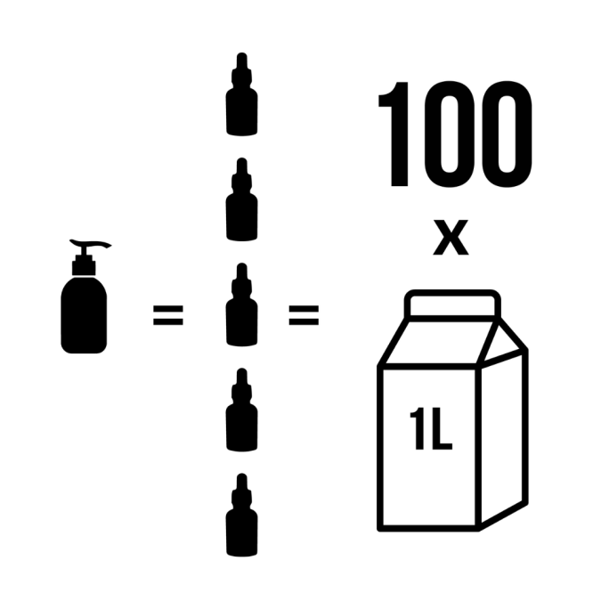 BCB Latte Art Refill 150ml #2