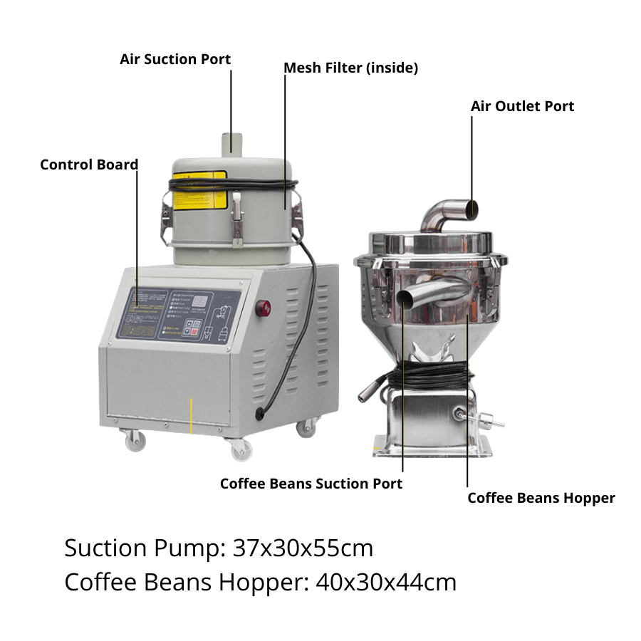 12-30kg Vacuum Loader System (with weighing cart) | Coffee