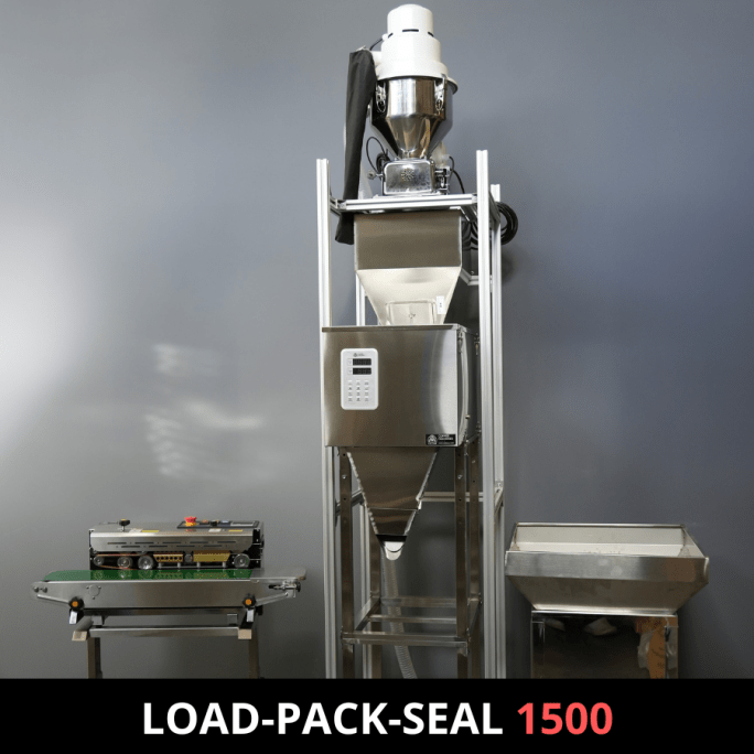 Load-Pack-Seal 1500 | Coffee Packing Machines #1