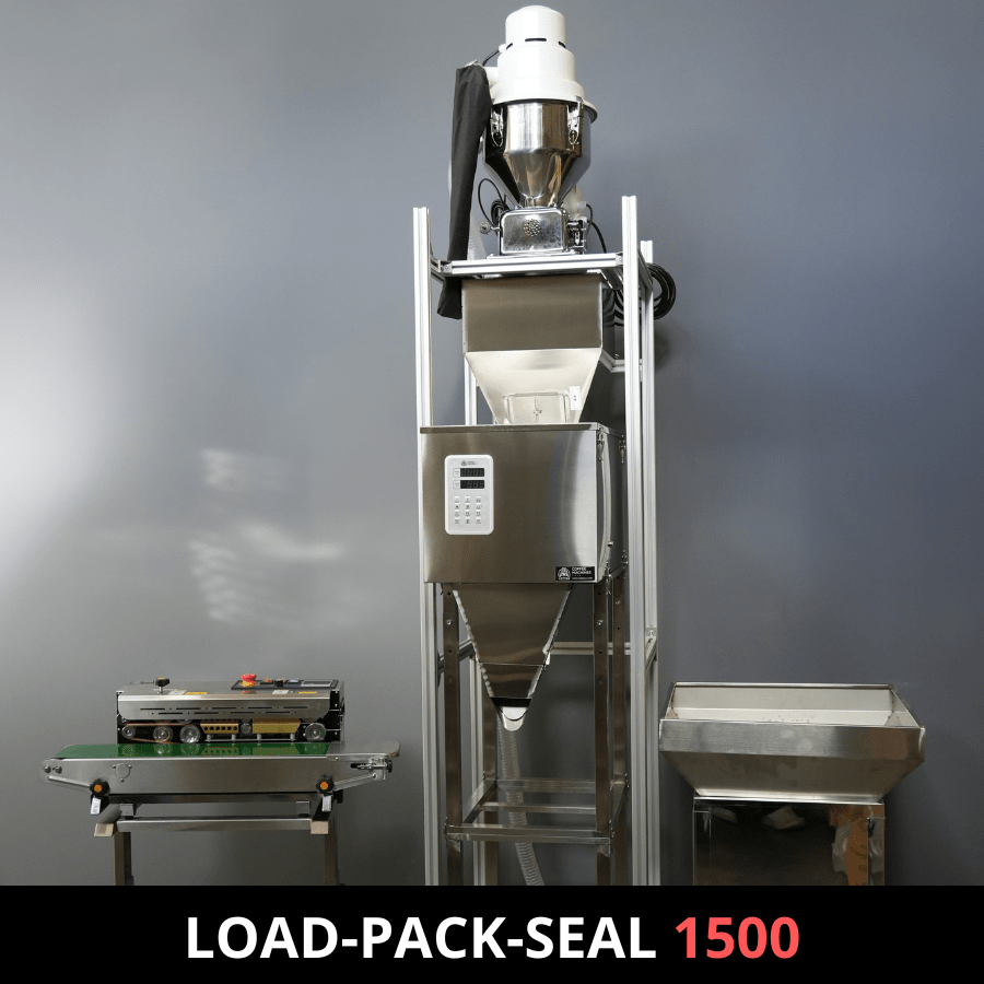 Load-Pack-Seal 1500 | Coffee Packing Machines | Coffee Machines Sale