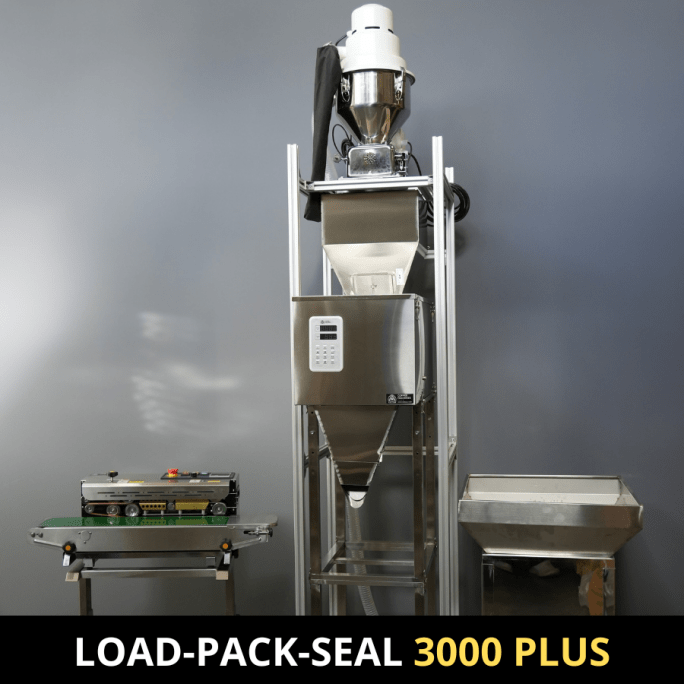 Load-Pack-Seal PLUS 3000 | Coffee Packing Machines with Date Printing #1