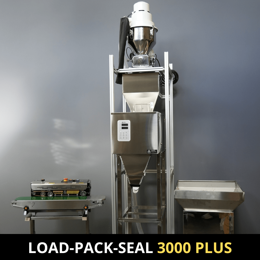 Load-Pack-Seal PLUS 3000 | Coffee Packing Machines with Date Printing ...